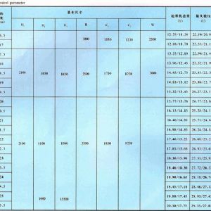 LDA型1-30噸電動(dòng)單梁橋式起重機(jī)